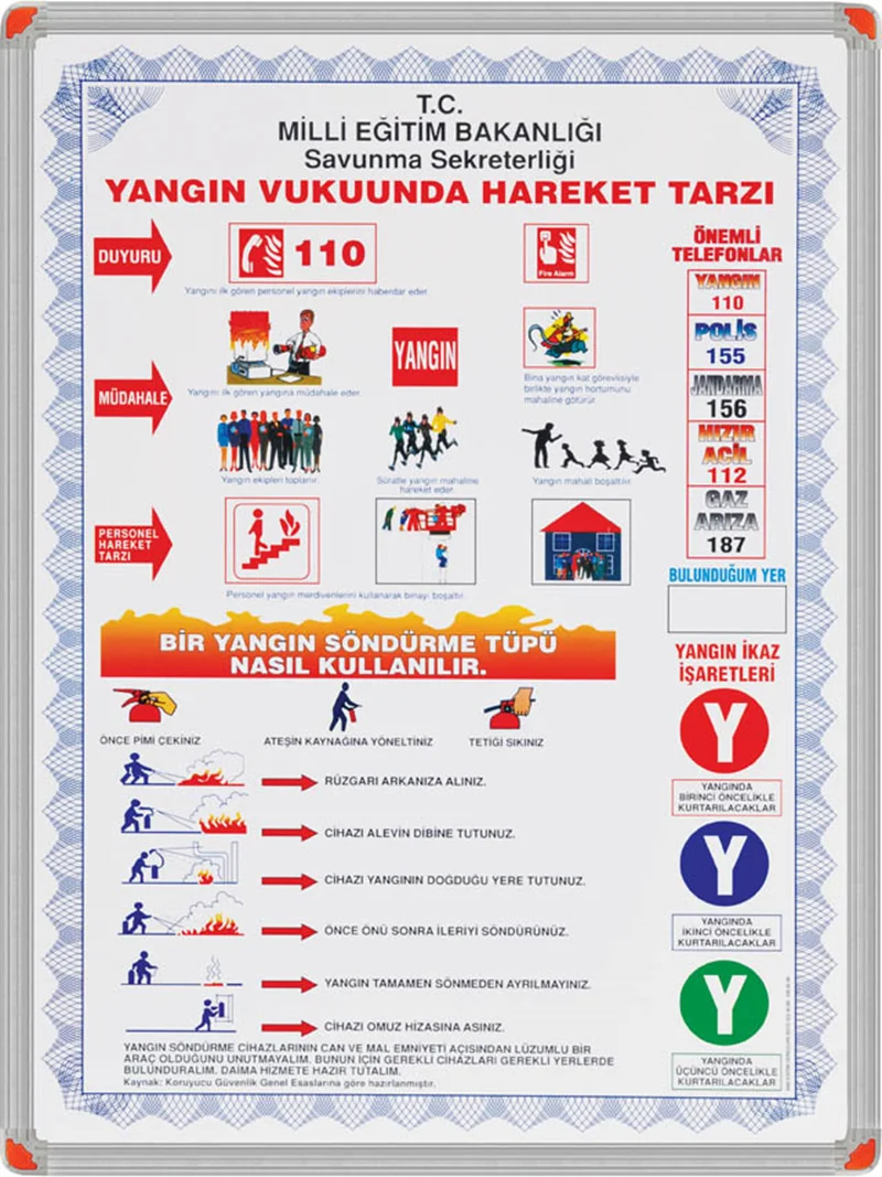 PANDA UYARI YANGIN GÜVENLİK TALİMATI ALÜMİNYUM ÇERÇEVE 50X70 PAN 506