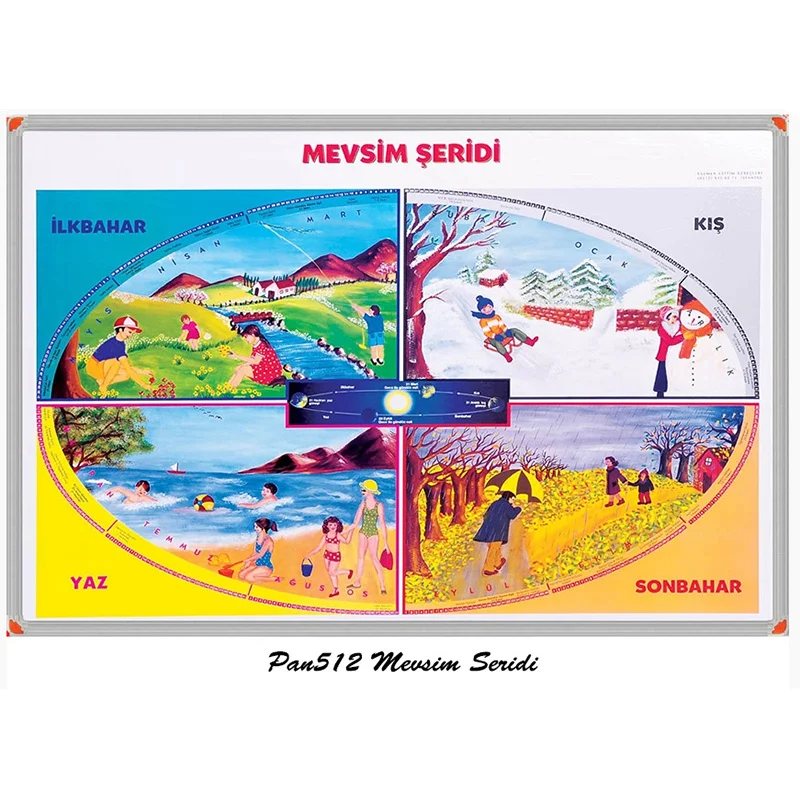 PANDA MEVSİMLER TABLOSU 70X100 METAL ÇERÇEVE 512 (Best)