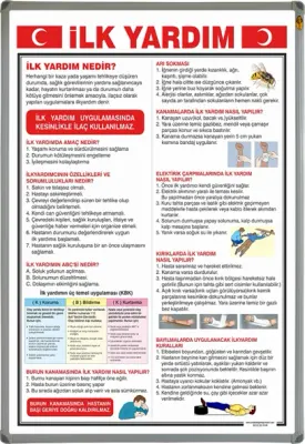 PANDA EĞİTİM İLK YARDIM ALÜMİNYUM ÇERÇEVE 50x70 PAN 522