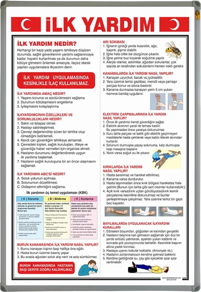 PANDA EĞİTİM İLK YARDIM ALÜMİNYUM ÇERÇEVE 50x70 PAN 522