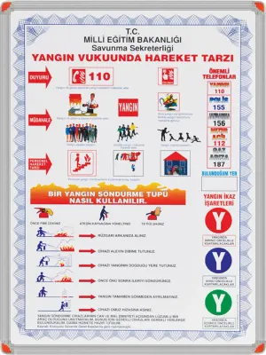 PANDA UYARI YANGIN GÜVENLİK TALİMATI ALÜMİNYUM ÇERÇEVE 50X70 PAN 506