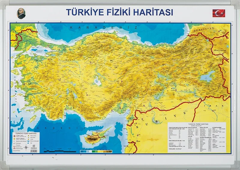 İNTER EĞİTİM HARİTA TÜRKİYE FİZİKİ DUVARA MONTE 70X100 815