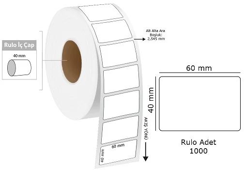 TANEX ECO TERMAL ETİKET 60X40MM 1 Lİ 40MM ÇAP 1000 AD/RL