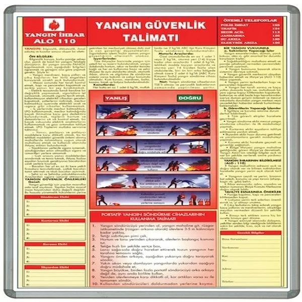 İNTER EĞİTİM YANGIN GÜVENLİK PANOSU DUVARA MONTE ELEGANT ÇERÇEVE 50x70 711-7