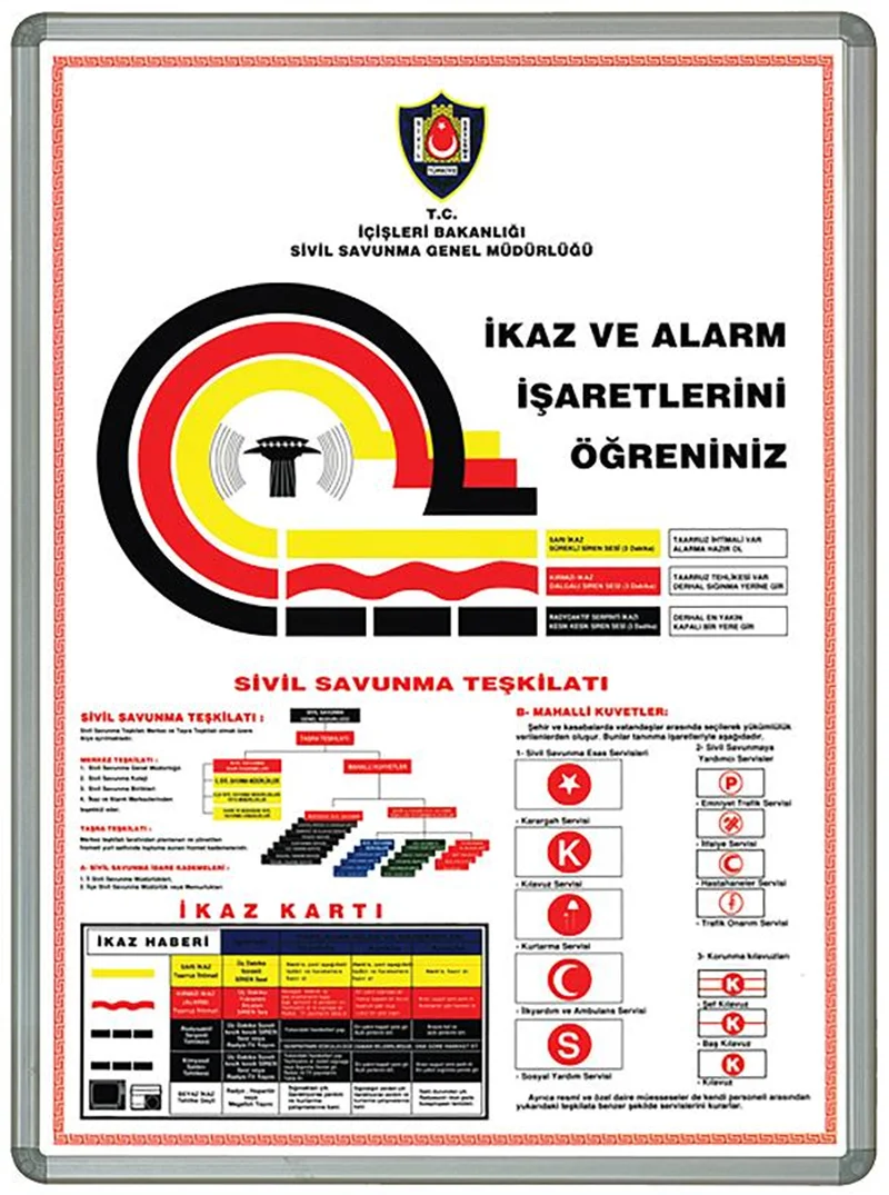 İNTER EĞİTİM İKAZ VE ALARM PANOSU 50x70 711-3