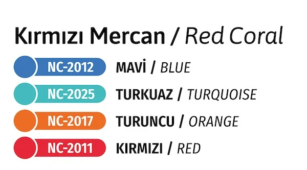 NOVA COLOR AKRİLİK POURİNG SET KIRMIZI DENİZ MERCANI NC-2514