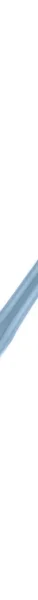 BRONS SULU-AKRİLİK BOYA FIRÇASI 123 SERİSİ ÜÇGEN SAP NO: 6 ASKILI BLS. BR-2032