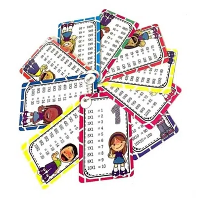 Monopol Çarpım Tablosu Kartı 4357